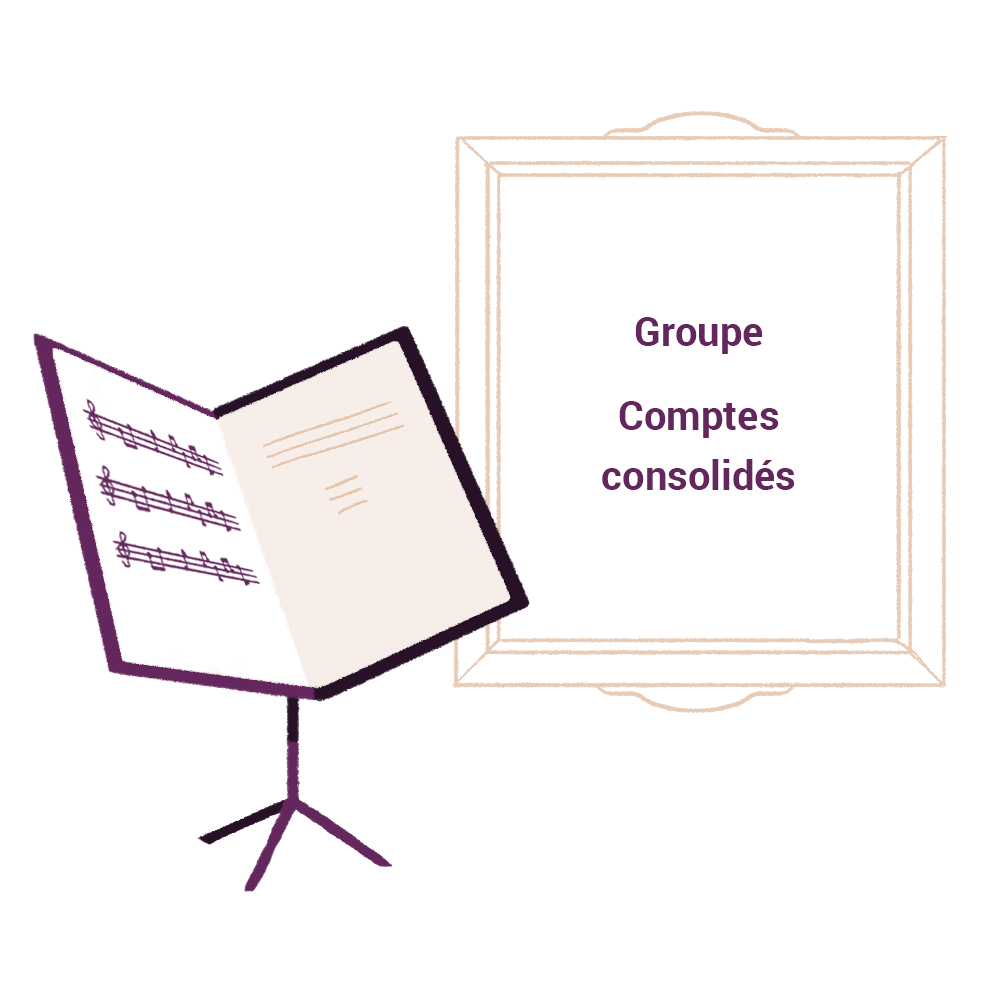 Groupe comptes consolidés